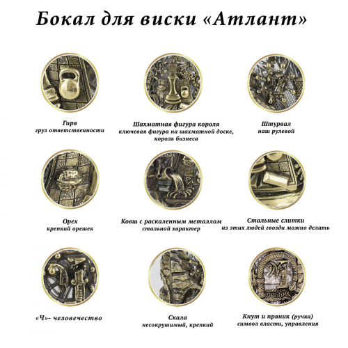 Набор из 6-ти бокалов для виски "Атлант", Н=100 мм.,V=280 мл., (в футляре крышка-дно) фото 11 Набор из 6-ти бокалов для виски "Атлант", Н=100 мм.,V=280 мл., (в футляре крышка-дно) фото 11
